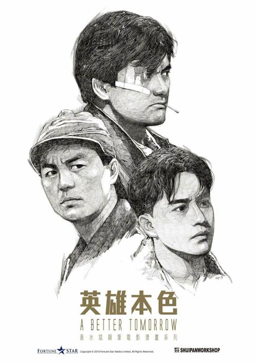 比利亚努埃瓦国际大学金融文凭证书